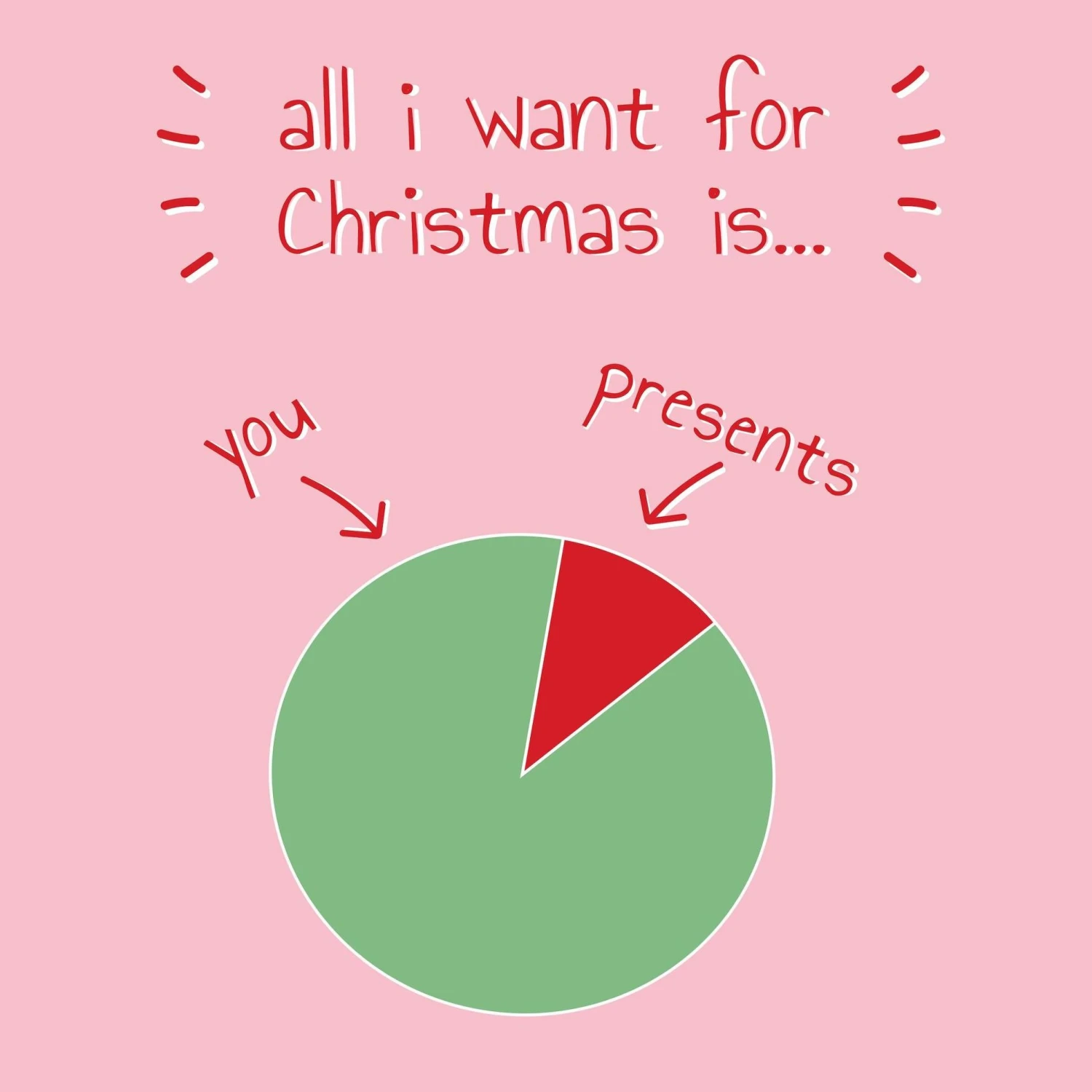 All I Want For Christmas Greetings Confetti-exploding Greetings Card 4 All I Want For Christmas Greetings Confetti-exploding Greetings Card - Image 2